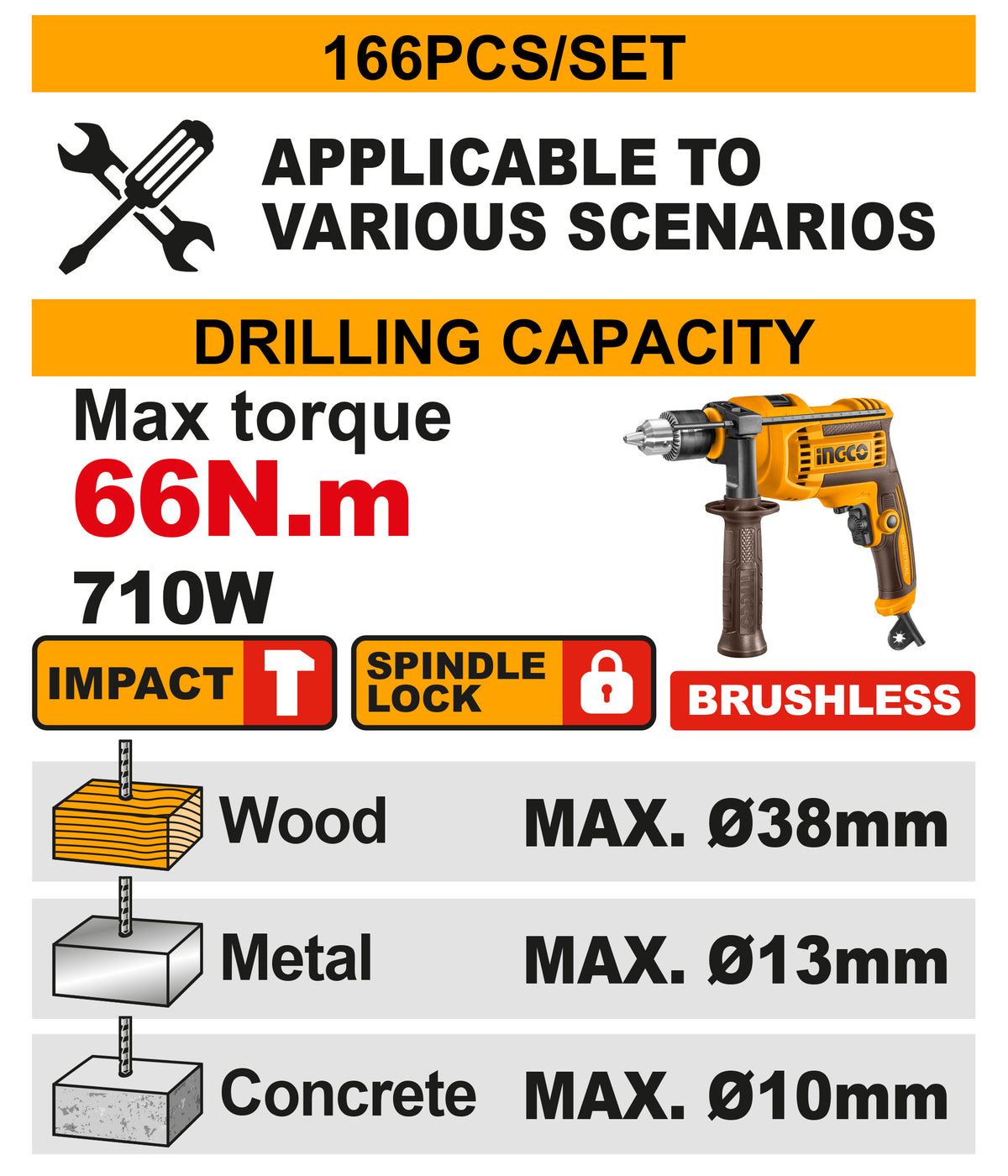 INGCO HKTHP41662 20V Cordless Impact Drill 166 Pcs Tool Set