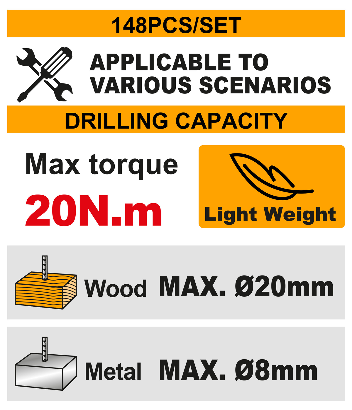 INGCO HKTHP41482 Drilling Capacity - Wood 20mm Metal 8mm, 20Nm Max Torque Light Weight