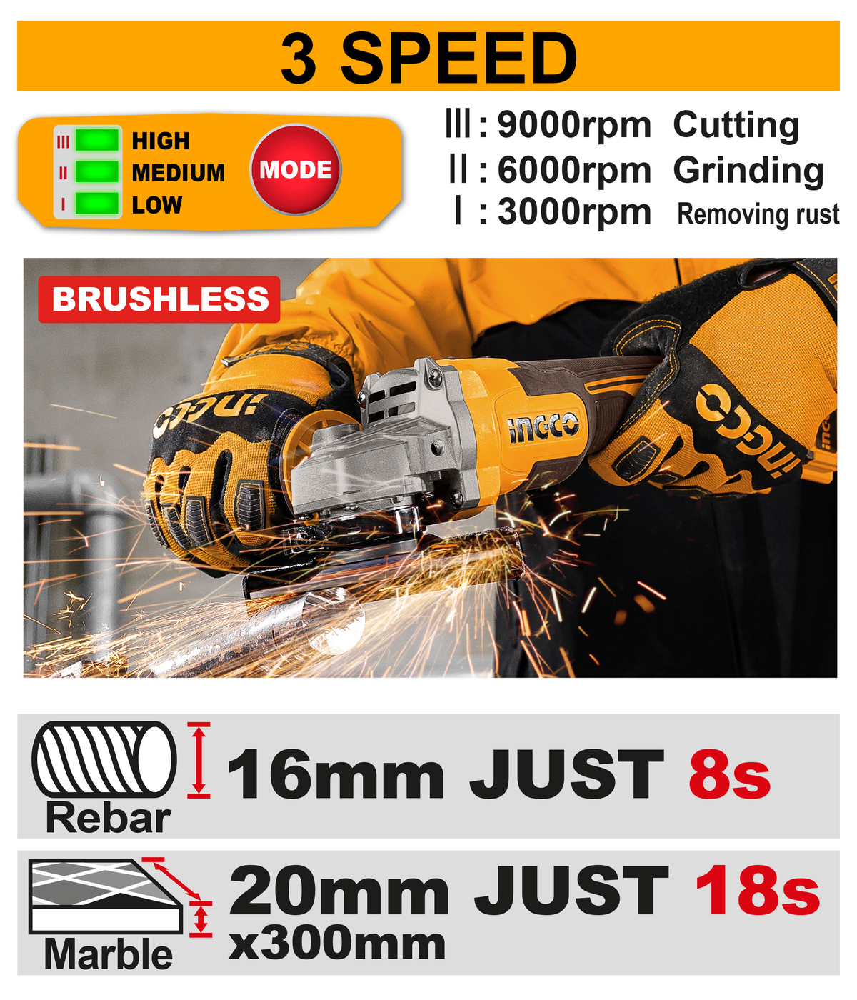 INGCO CAGLI261021 3-speed brushless angle grinder in action