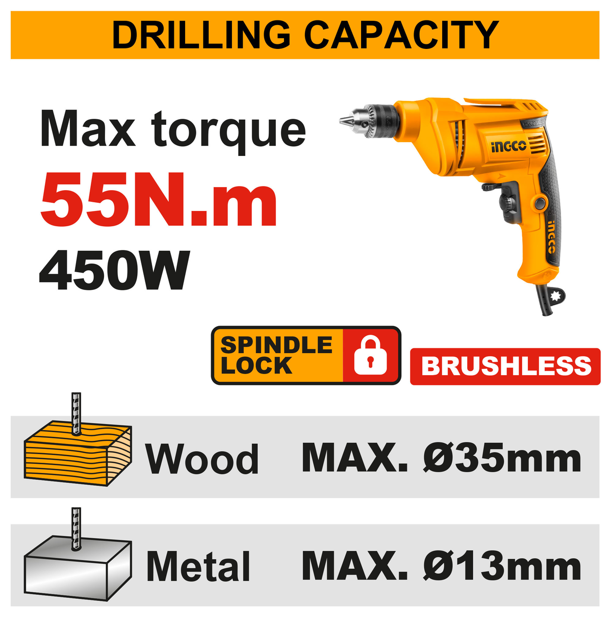 INGCO CDLI205582 Drilling Capacity - Wood 35mm Metal 13mm, Brushless 55Nm