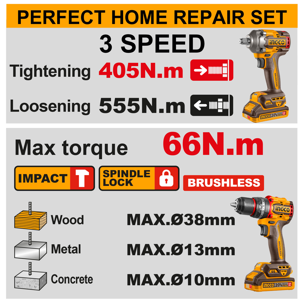 INGCO CKLI20286 Combo Kit – 3-Speed 405Nm Tightening 555Nm Loosening and 66Nm Drill Specs