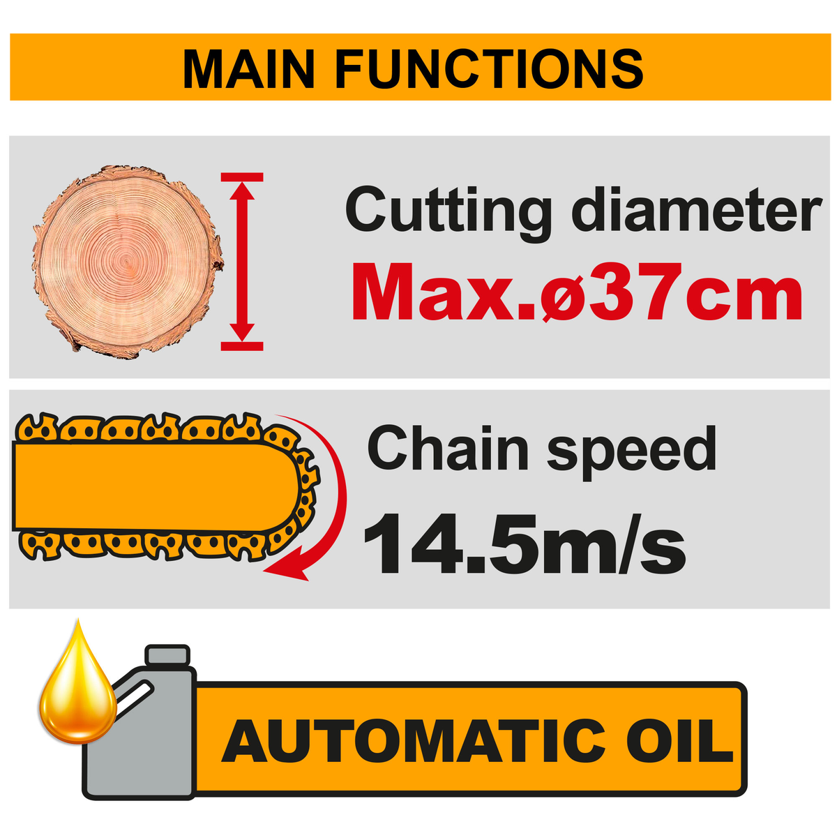 INGCO CGSLI40168 Cordless Chainsaw Main Functions Max Cutting Diameter 37cm Chain Speed 14.5m/s Automatic Oil