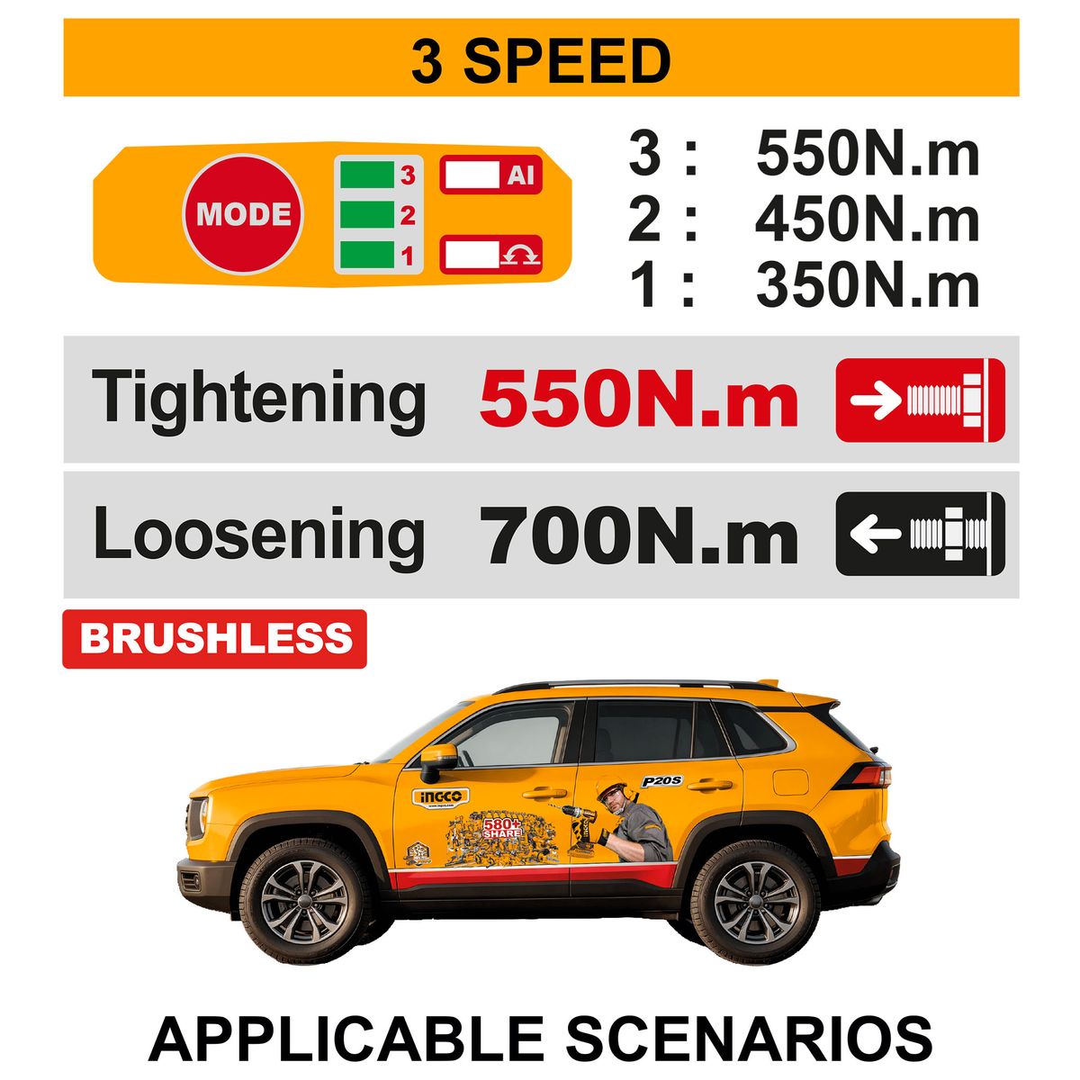 INGCO CIWLI2055 3-Speed Mode 550Nm Tightening 700Nm Loosening Brushless Impact Wrench
